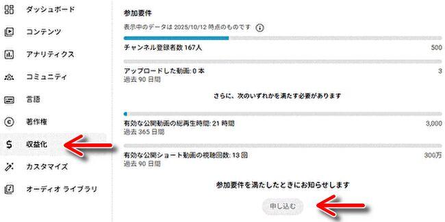 YouTube　収益化
